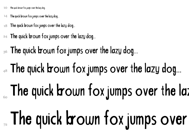 Bright and Beautiful font waterfall